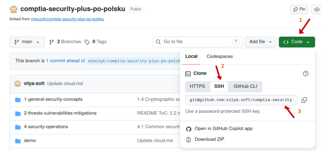 GitHub Code Clone button.
